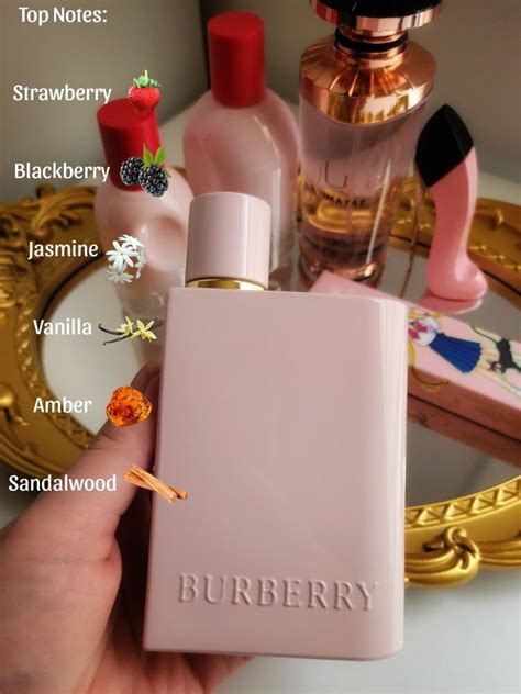 strawberry milkshake burberry|burberry her elixir review.